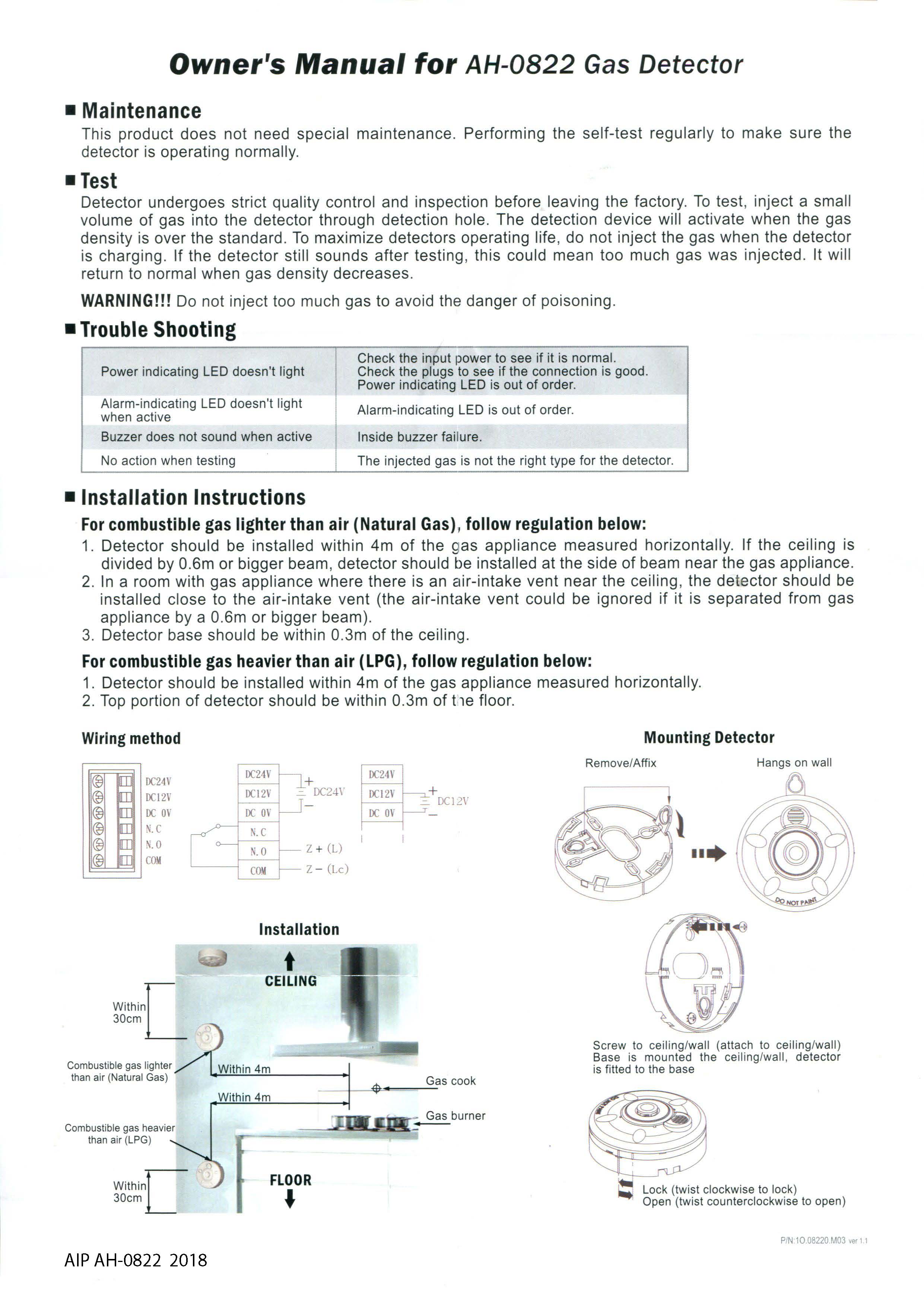 AH-0822 อุปกรณ์ตรวจจับแก๊ส Gas Detector CEMEN