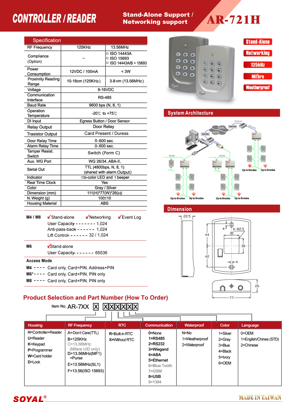 soyal ar721 keycard คีย์การ์ดประตู ทาบบัตร แตะบัตร RFID