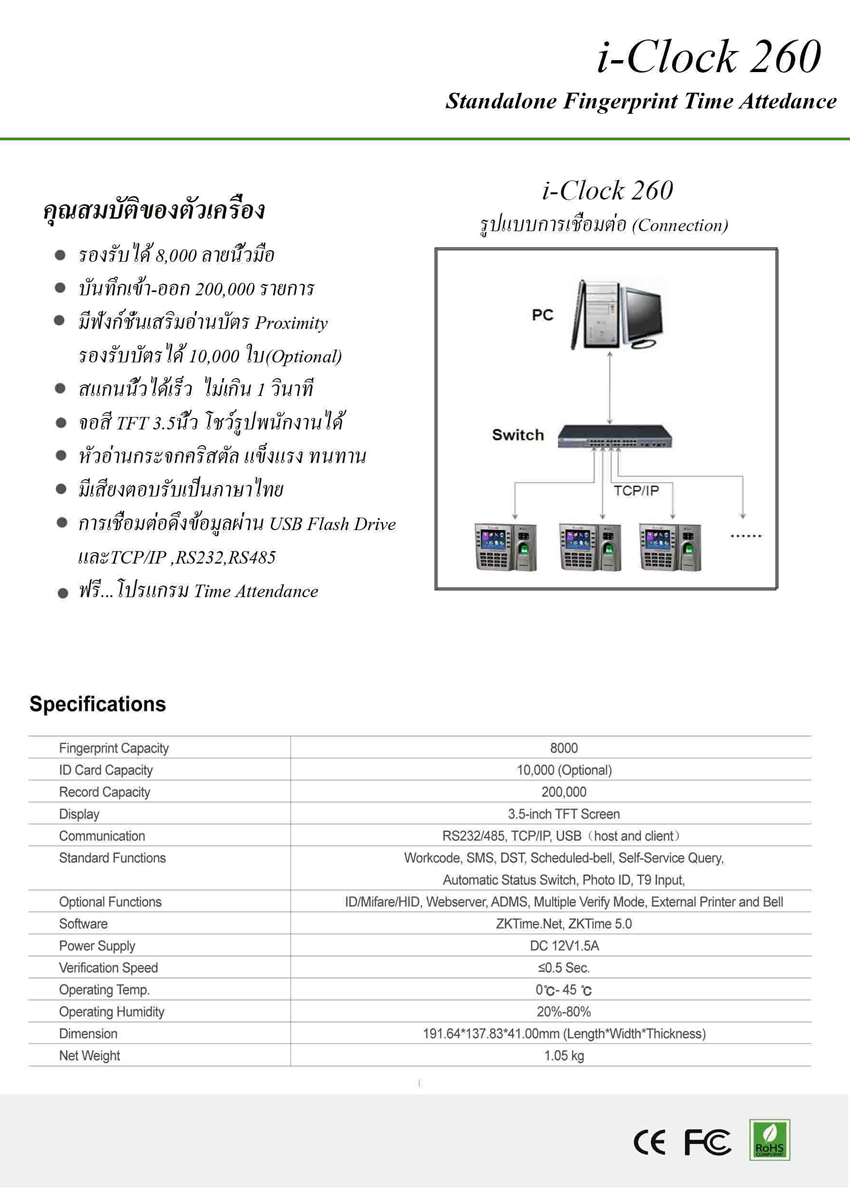 zk-iclock260 fingerscan time attendance