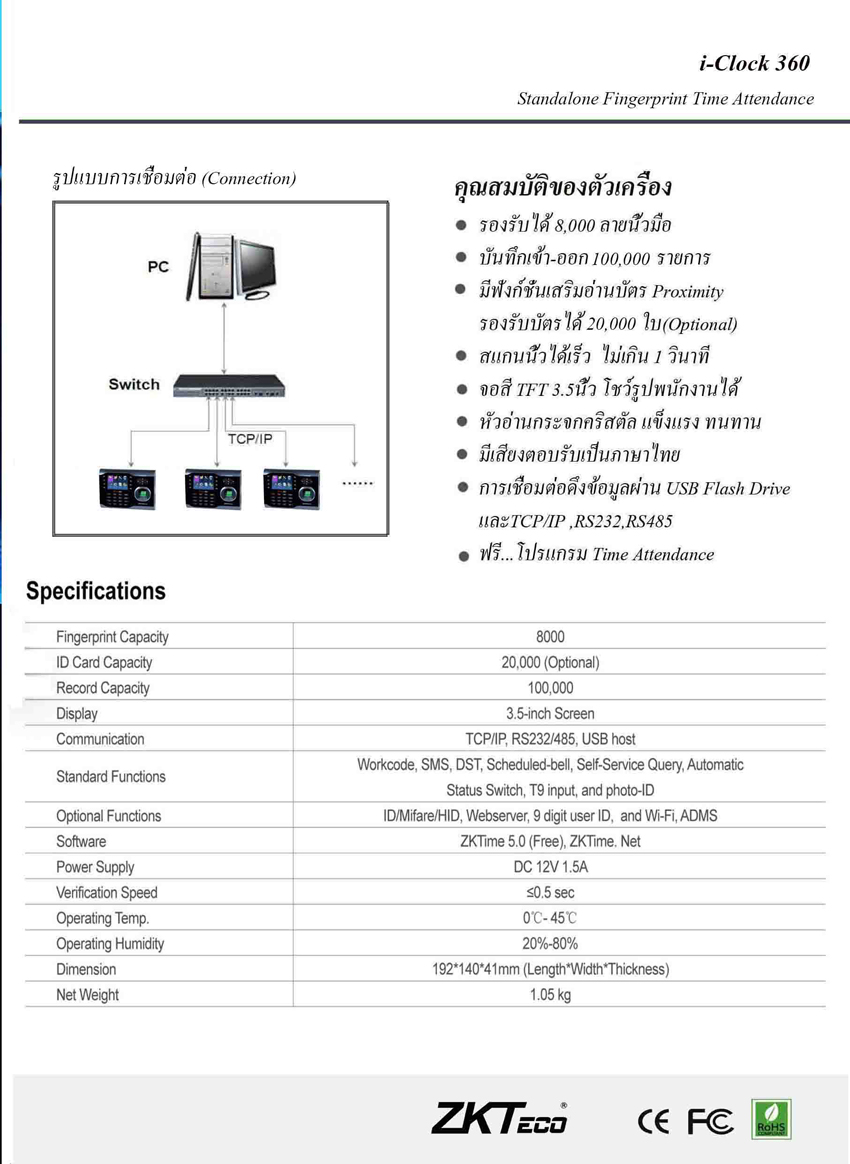 iclock360 zksoftware zkteco เครื่องสแกนลายนิ้วมือ ลงเวลา เข้าออก