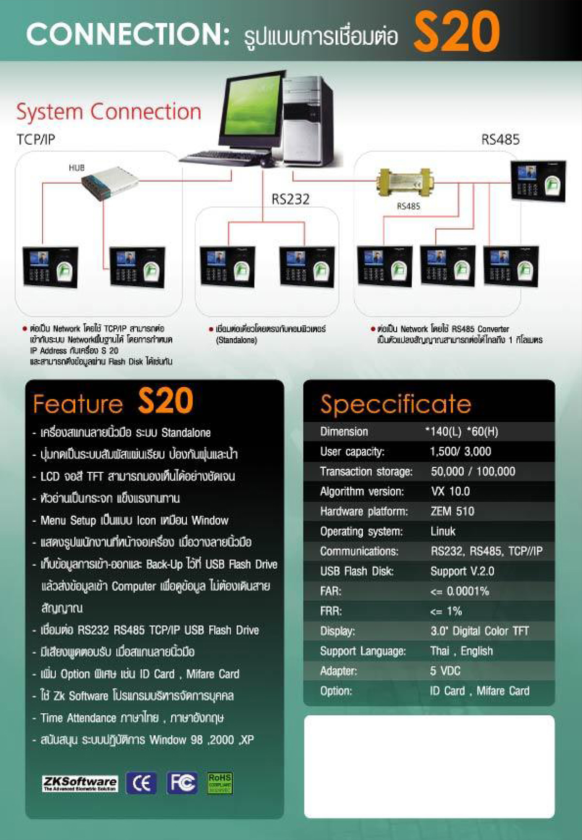 s20 fingerscan fingerprint zkteco 