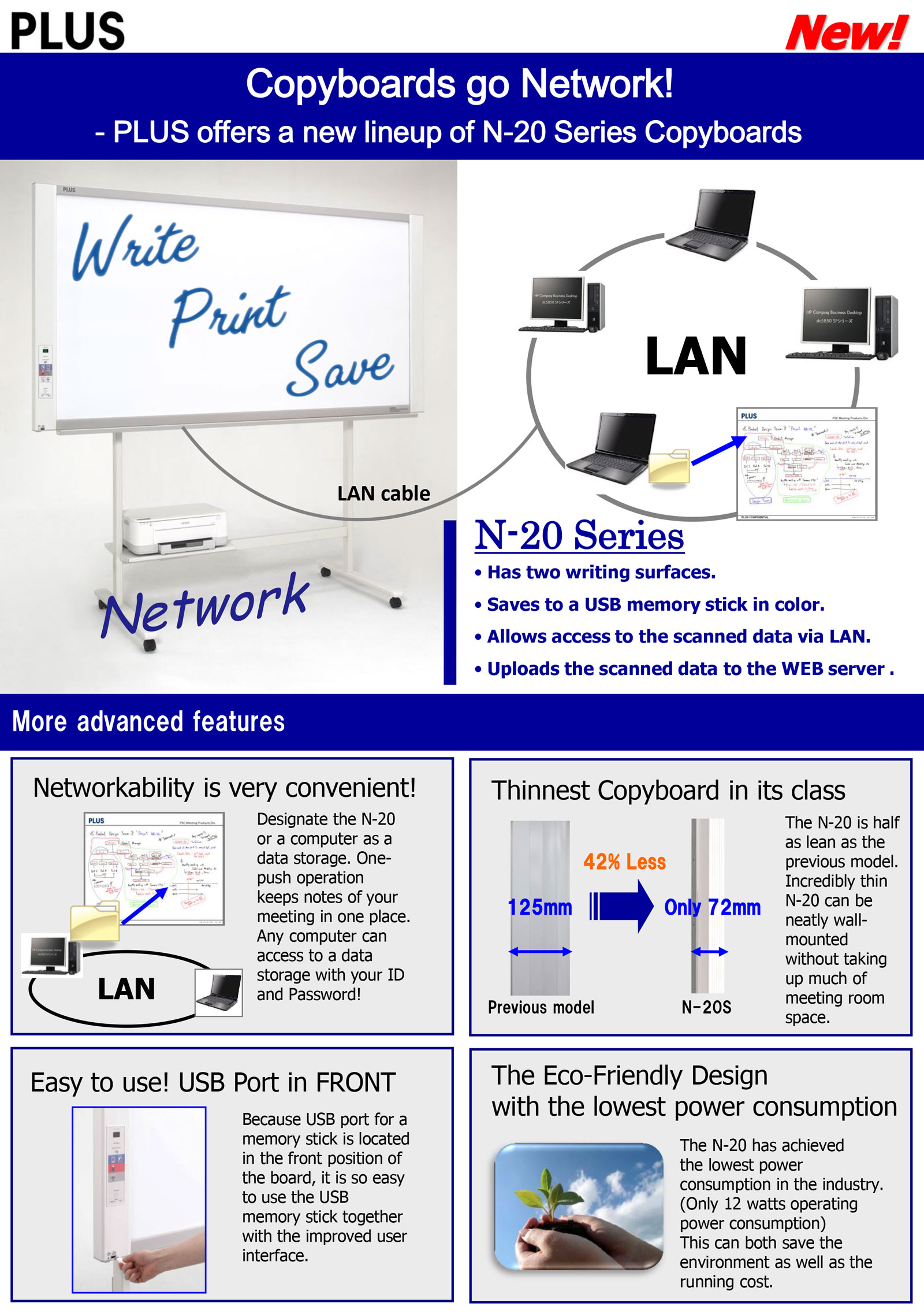 Plus N-20 Color Electronic Board supports iOS & Android กระดานอิเล็กทรอนิกส์อัจฉริยะ กระดานนำเสนองานพรีเซ้นต์