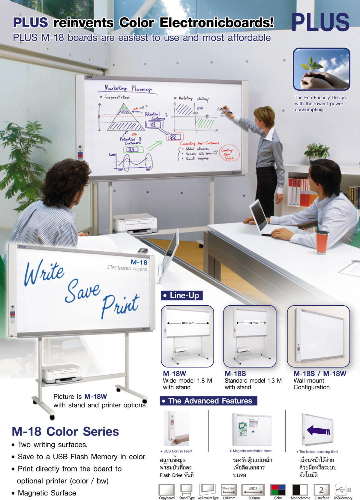 Plus M-18Ss  Electronic Copyboard Board กระดานอิเล็กทรอนิกส์อัจฉริยะ กระดานนำเสนองานพรีเซ้นต์