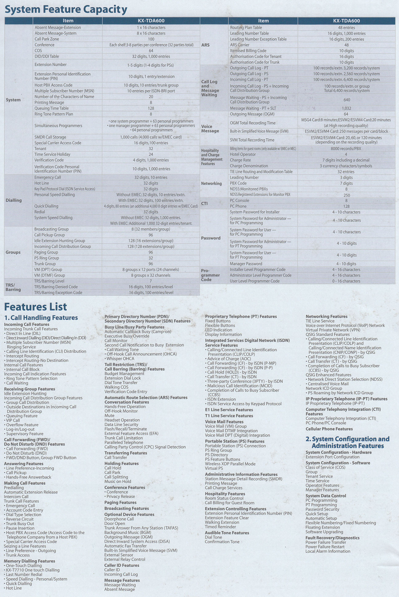 System Feature Capacity KX-TDA600BX